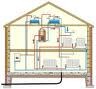 CLEARWATER PLUMBING and HEATING 204970 Image 2